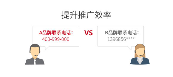 400電話優勢1